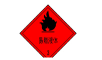 危险品种类有哪些？装箱的要求